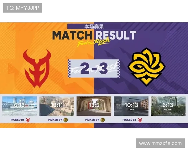 CSGO灵活性排行榜揭晓WE战队荣登第十名引发热议