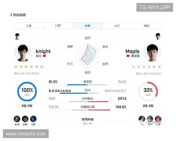 TES灵活应变展现实力世界大师赛精彩点评与分析